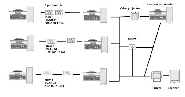 Networking Fundamental1.jpg